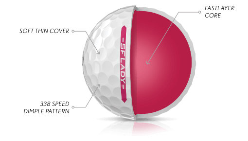 Srixon Soft Feel Lady White Aufbau