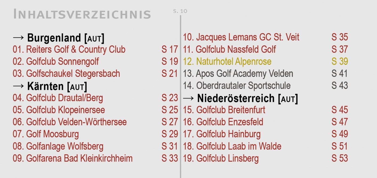 Golf for 2 – 2025-2027 - Image 8